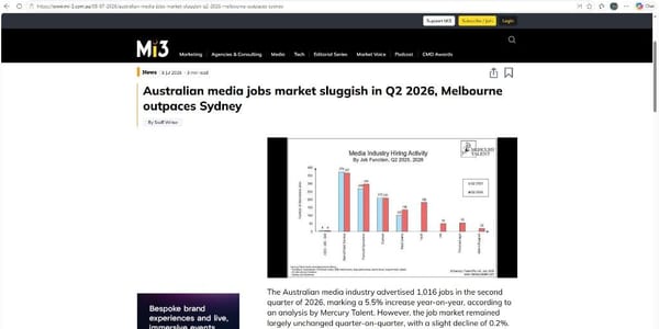 Australia's Media Jobs Market Subdued, Melbourne Picks Up